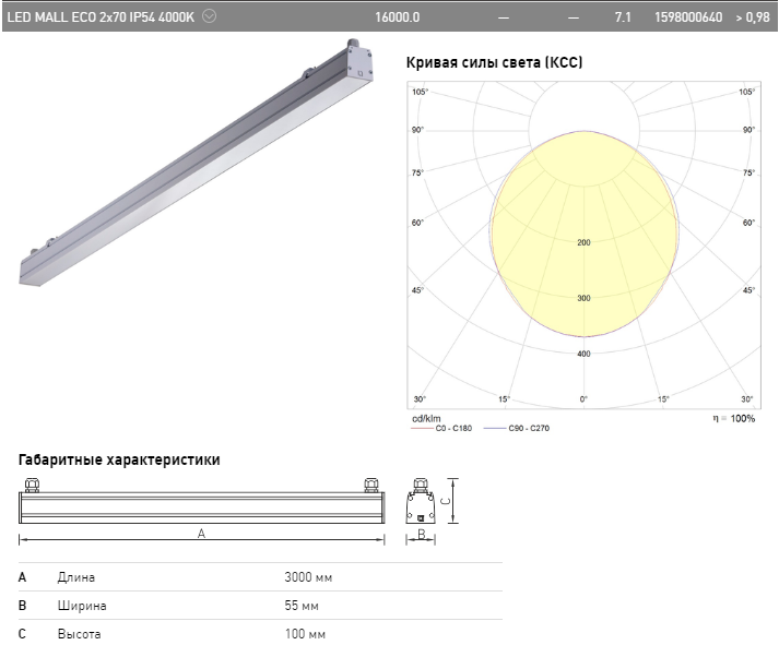 Световые технологии расчет. Светильник светодиодный led Mall Eco 70 ip54. Светильник светодиодный 4000к ip54 подвесной Mall Eco 35 led ст 1598000510. Светильник светодиодный led Mall Eco 70 ip54 HFD 4000k арт.1598001440. Светильник светодиодный led Mall Eco 2х70 3000к.